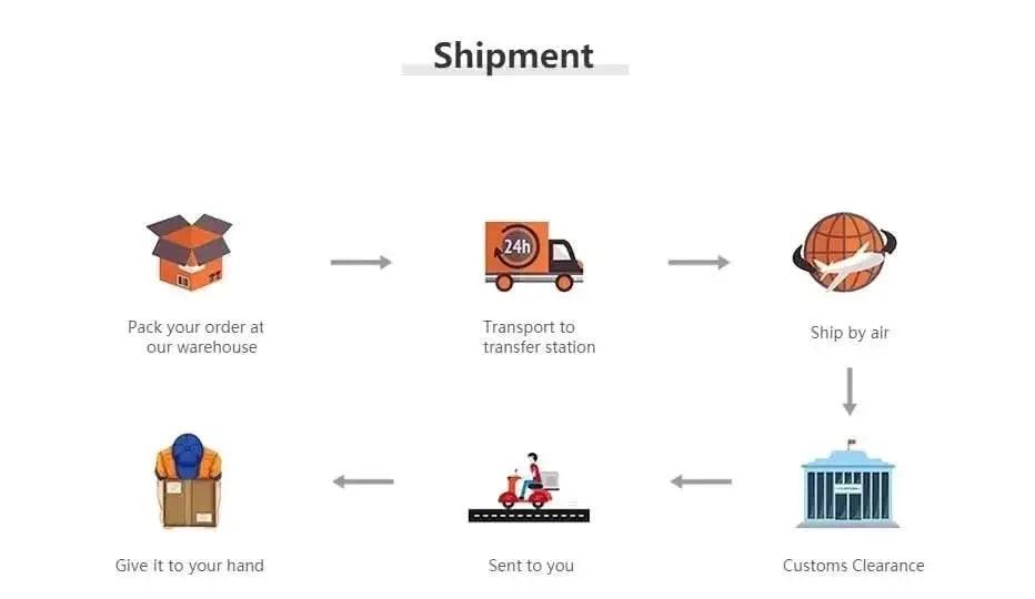 Light Gray Figuras  Medabots Bandai Gashapon | Figuras Anime Costa Rica