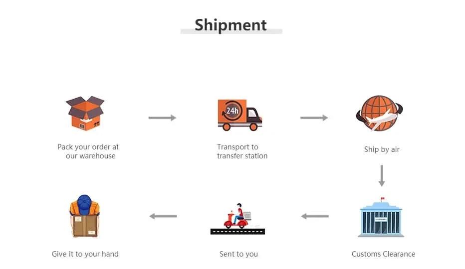 Light Gray Figura Anime 31CM Genshin Impact - Beelzebul Raiden Shogun GK PVC | Tienda Anime Costa Rica - Tico Ofertas